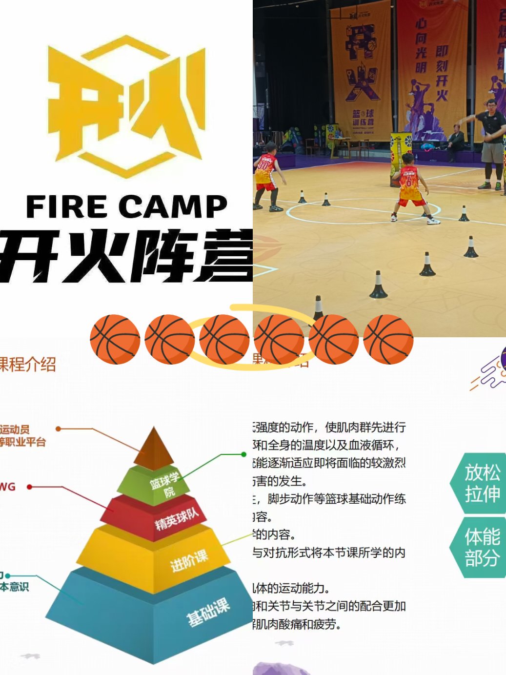 刻苦训练篮球时如何避免受伤的建议_2