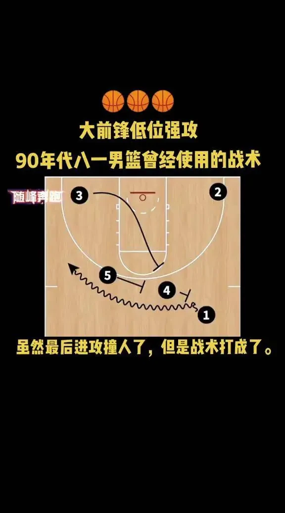 职业球员如何保持高水平的篮板表现?